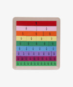 Fraction Tiles - Mathematical Toy for Easy, Fun and Conceptual Learning