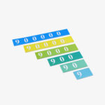 Place Value Cards 6 Digit- Number Sense, Mathematical Toy for Number Recognition and Mathematical Calculations